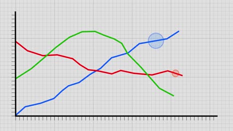 Graph-line-graph-points-business-finance-chart-data-figures-statistics-money-4k